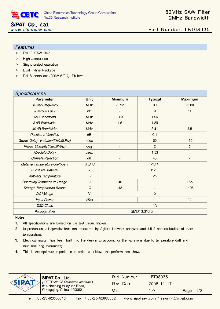 LBT08035_4510163.PDF Datasheet