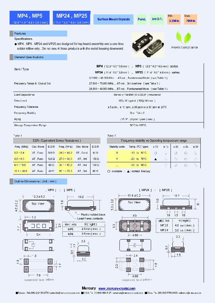 MP24_4510786.PDF Datasheet