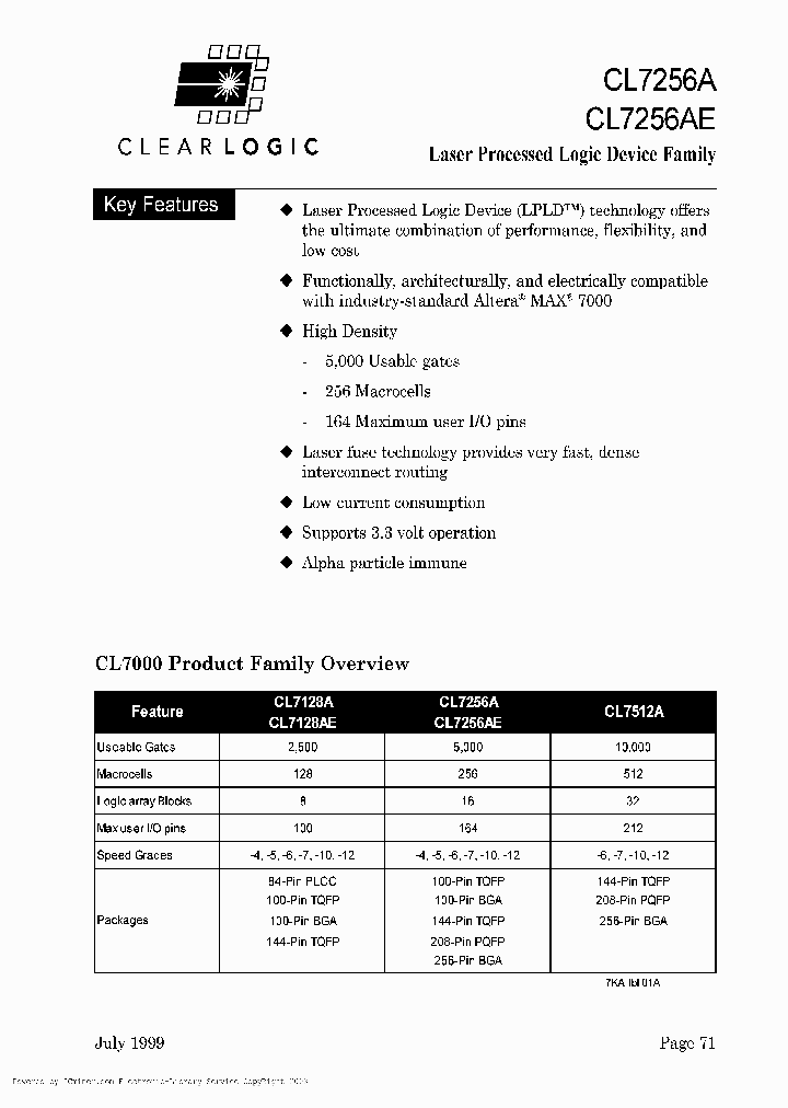 CL7256AFC100-4_4514451.PDF Datasheet