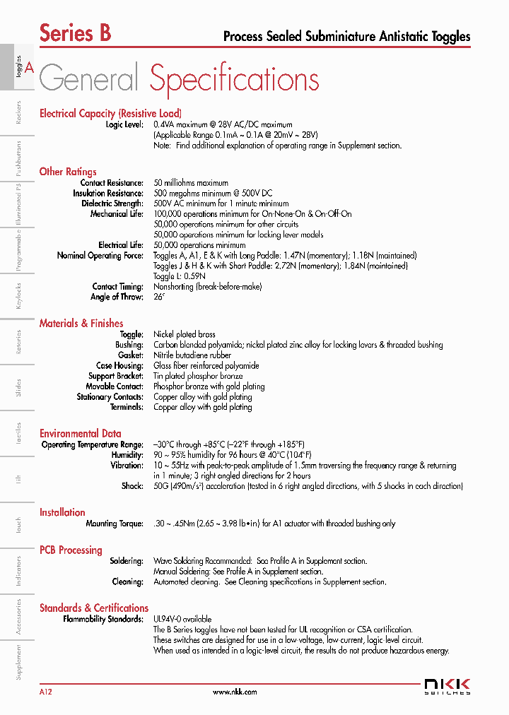 B12JP-JA_4514606.PDF Datasheet
