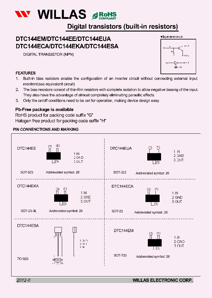 DTC144ECA_4514773.PDF Datasheet