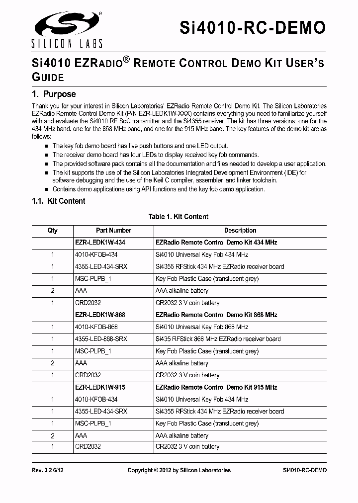 4355-LED-868-SRX_4521087.PDF Datasheet