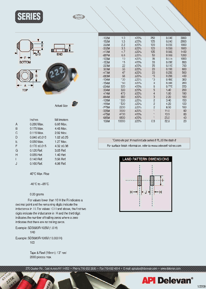 SDS680R-683M_4521813.PDF Datasheet