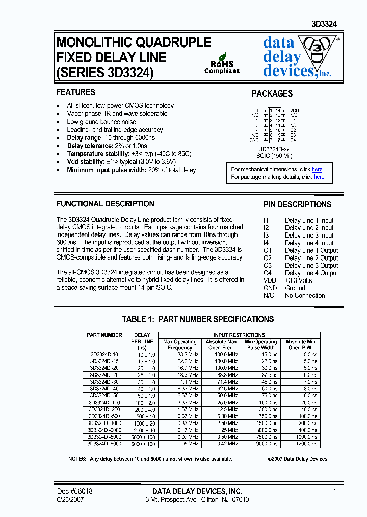 3D3324D-6000_4530550.PDF Datasheet