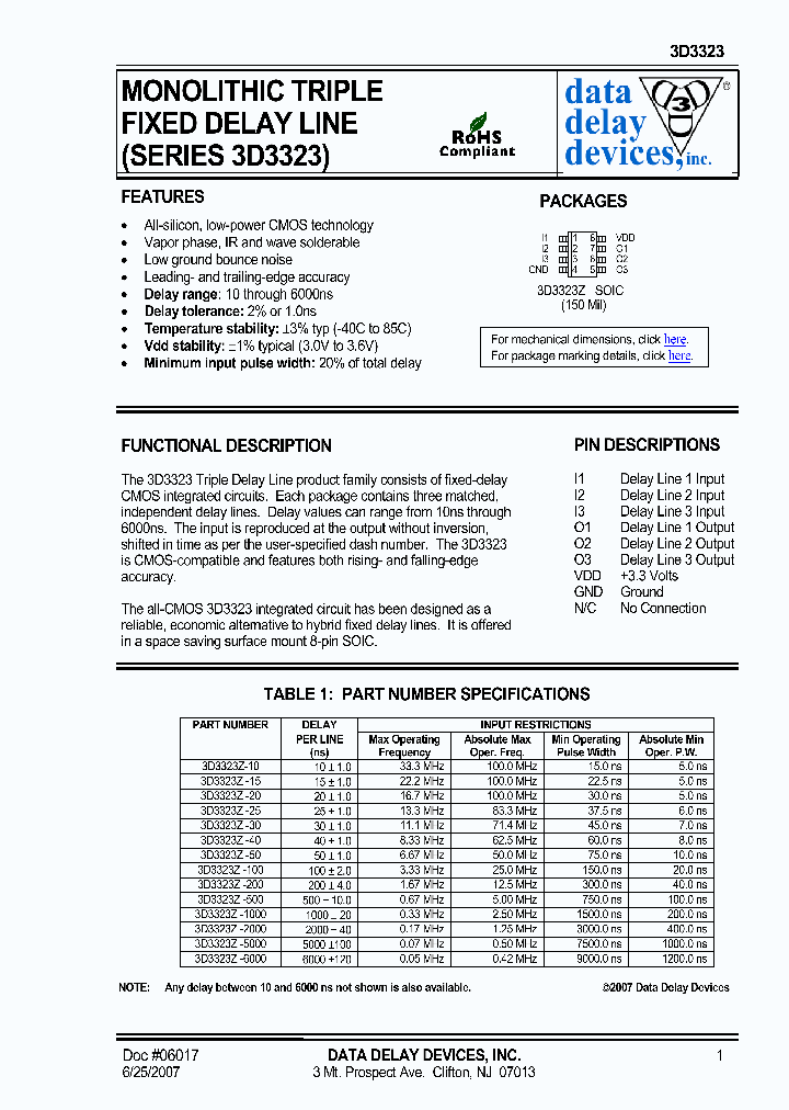 3D3323Z-6000_4530548.PDF Datasheet