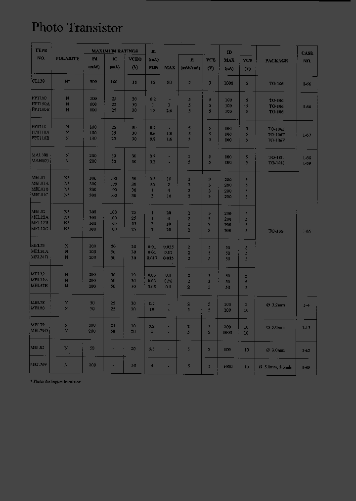 CL138_4531306.PDF Datasheet