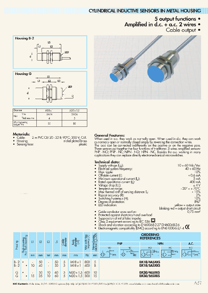 DX18435XKS_4534417.PDF Datasheet