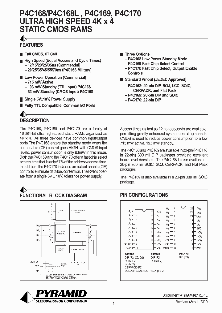 P4C168-55DM_4539331.PDF Datasheet