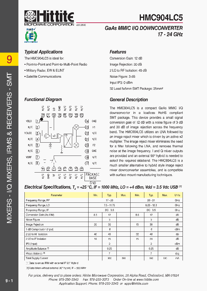 HMC904LC5_4545224.PDF Datasheet