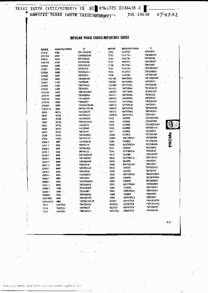 PROM-XREF_4549872.PDF Datasheet