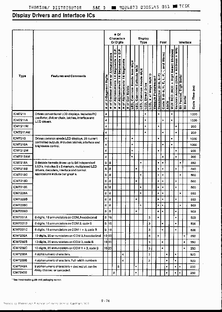 ICM7218E_4551665.PDF Datasheet
