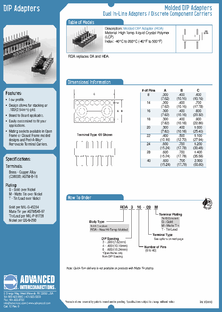 RDA308-71M_4555938.PDF Datasheet