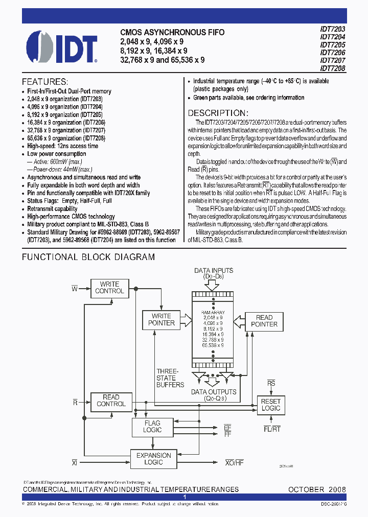IDT7204L20DG_4561101.PDF Datasheet