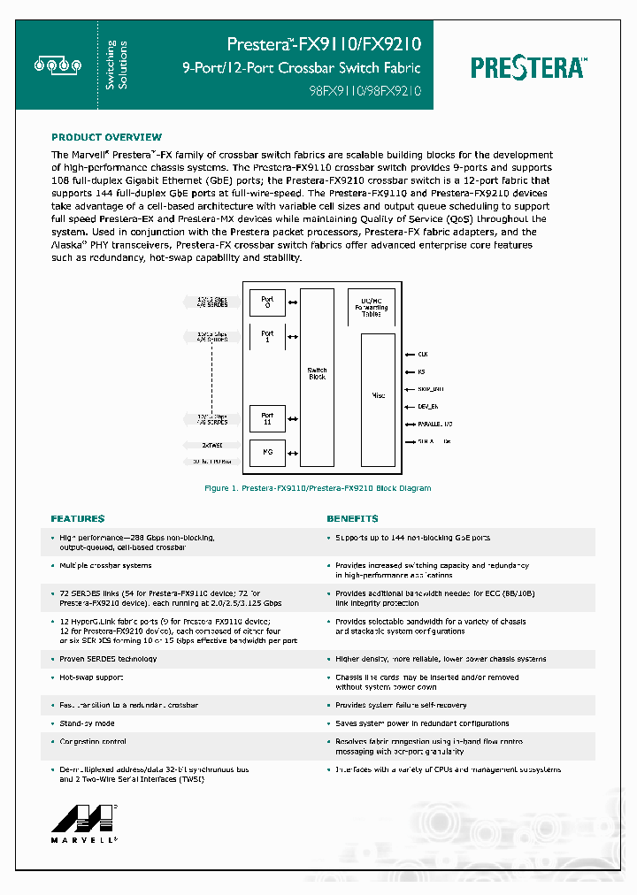 98FX9110_4562432.PDF Datasheet
