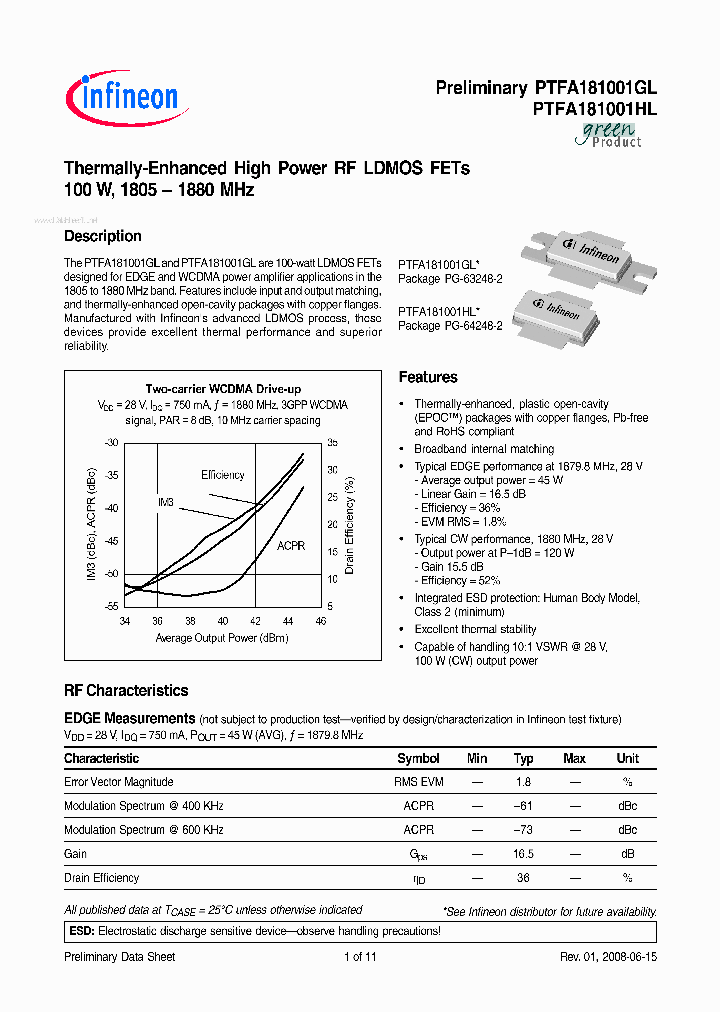 PTFA181001GL_4562505.PDF Datasheet