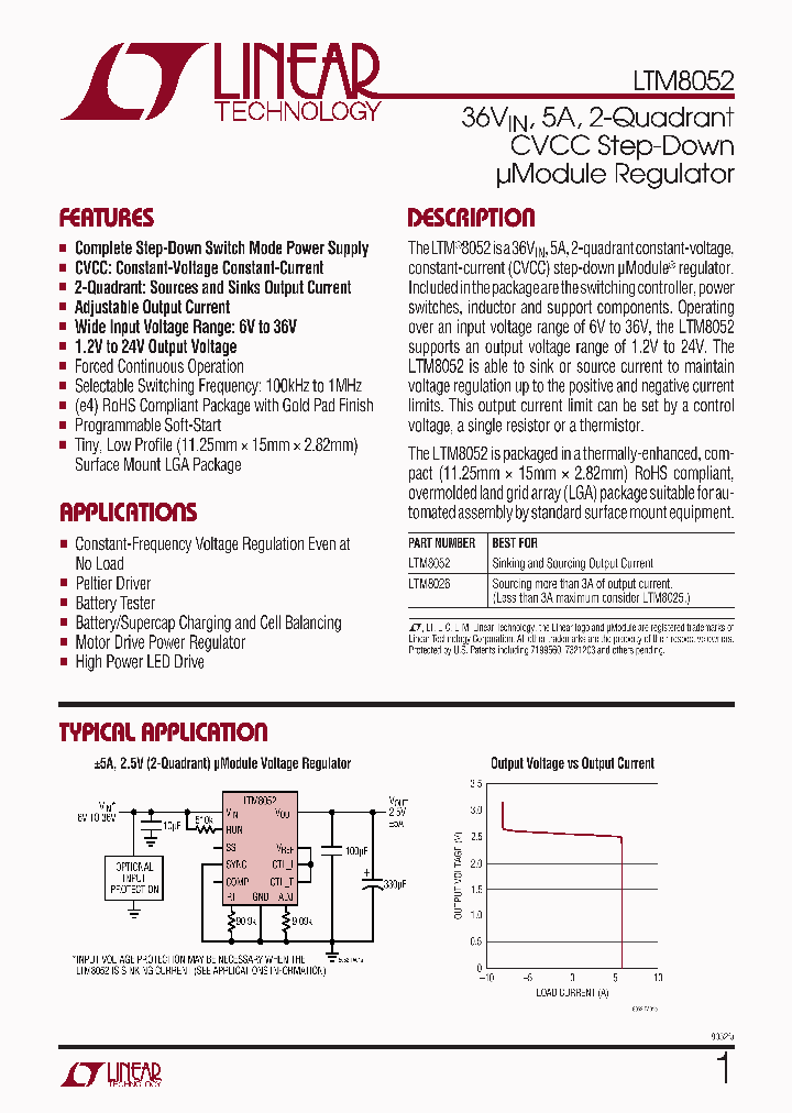 LTM4613_4563841.PDF Datasheet