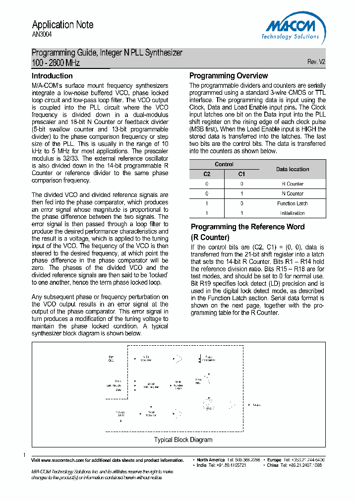 AN3004_4564191.PDF Datasheet