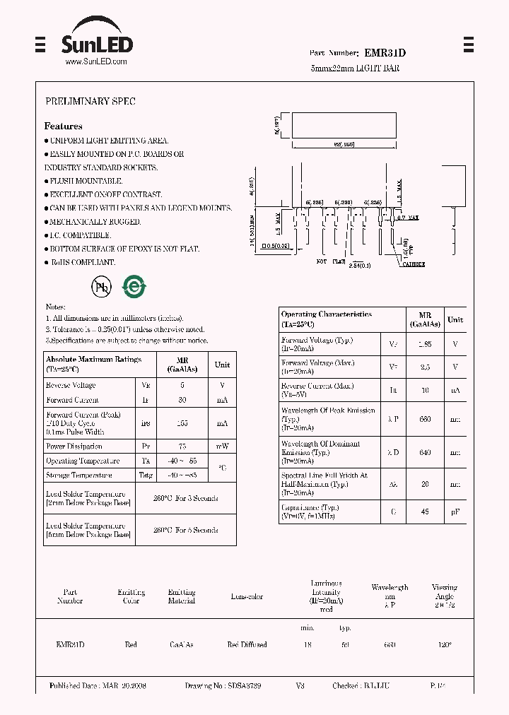 EMR31D_4563379.PDF Datasheet