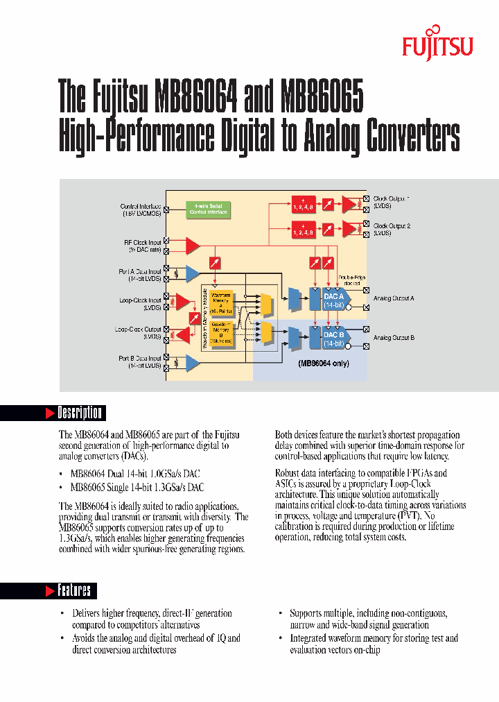 MB86065_4564977.PDF Datasheet