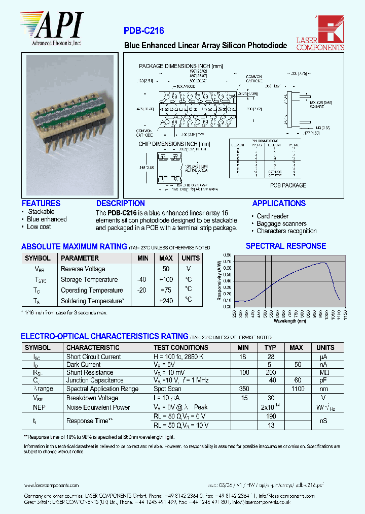PDB-C216_4567681.PDF Datasheet