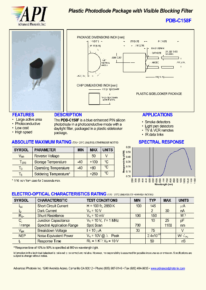 PDB-C158F_4568040.PDF Datasheet