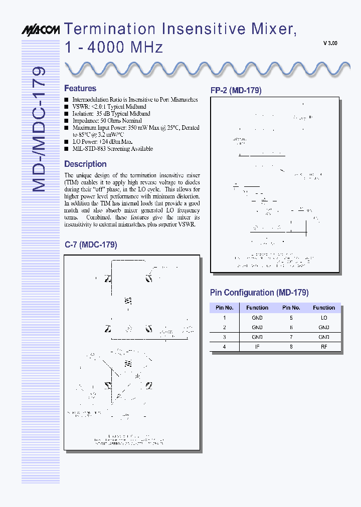 MDC-179SMA_4568100.PDF Datasheet