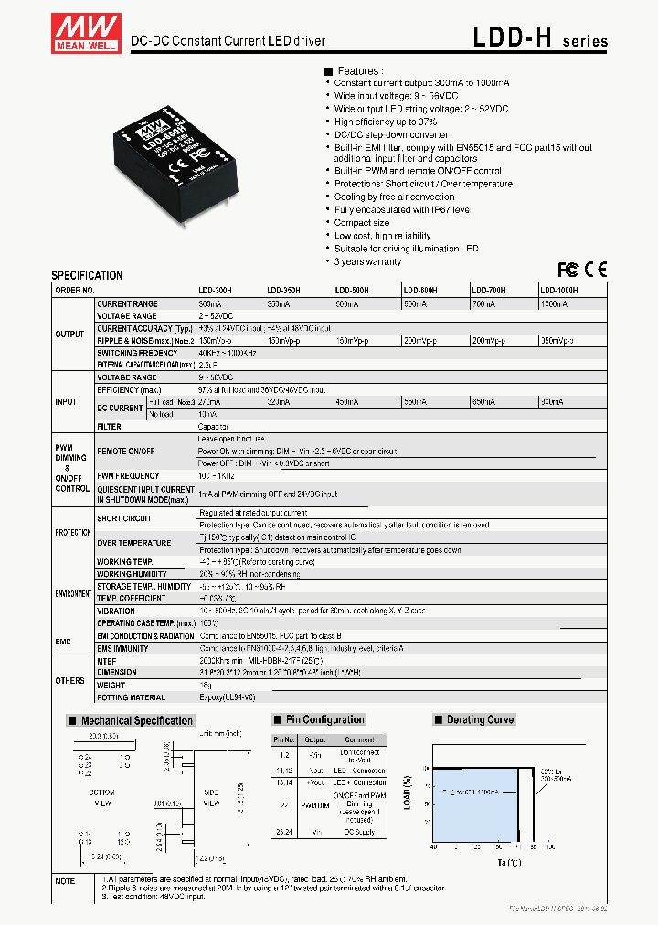 LDD-300H_4568607.PDF Datasheet