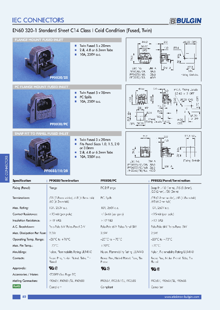PF003028_4568709.PDF Datasheet