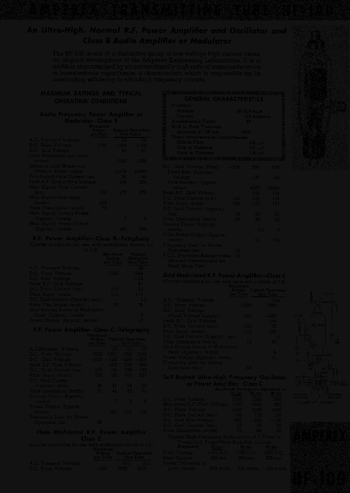 HF-100_4570937.PDF Datasheet
