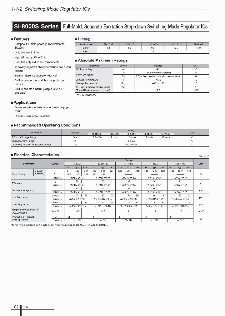 SI-8000S_4571065.PDF Datasheet