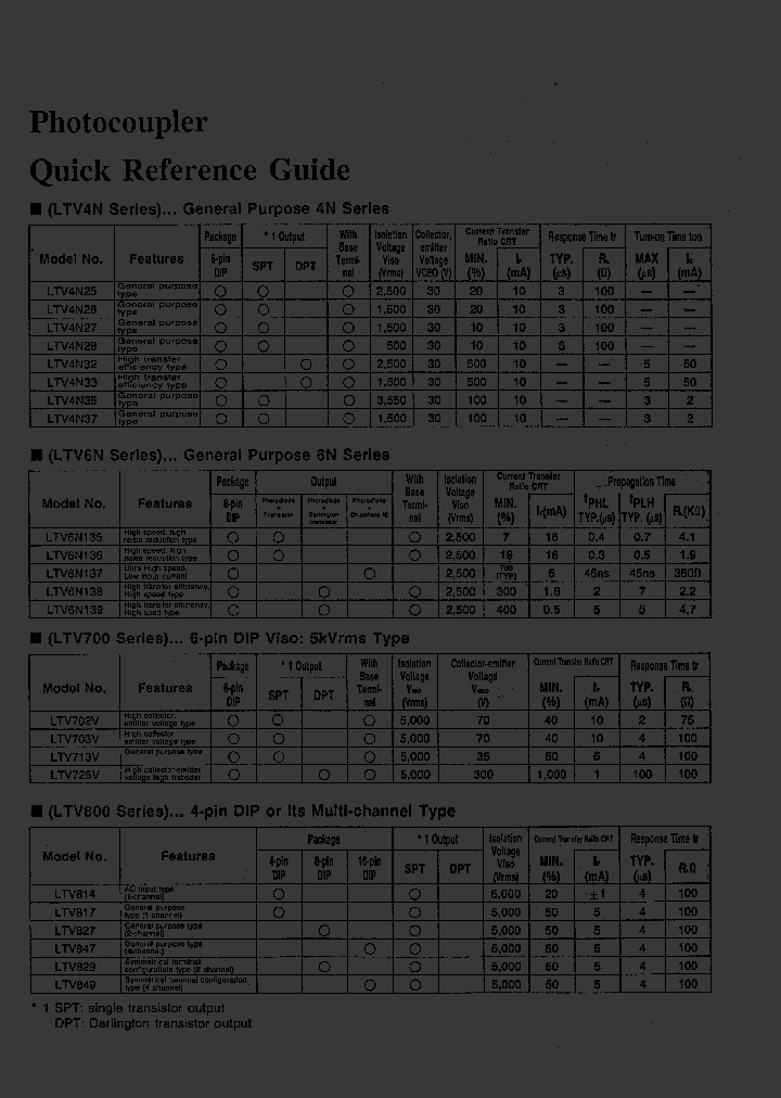 LTV703V_4572456.PDF Datasheet