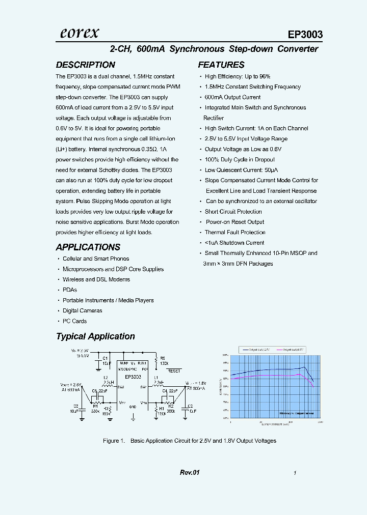 EP3003_4571845.PDF Datasheet