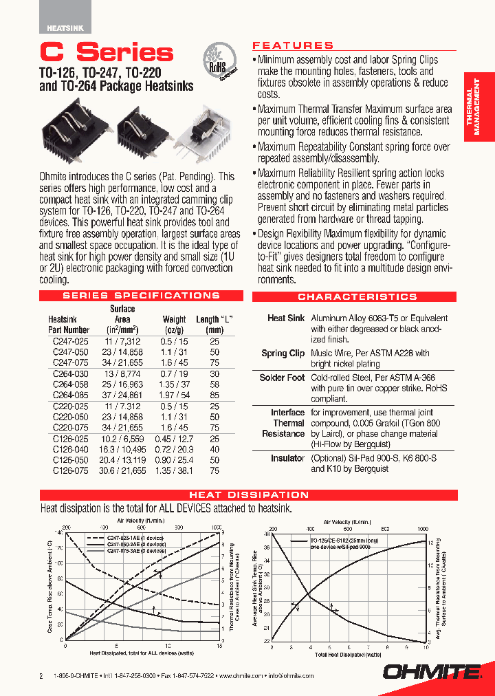 C247-050_4573901.PDF Datasheet