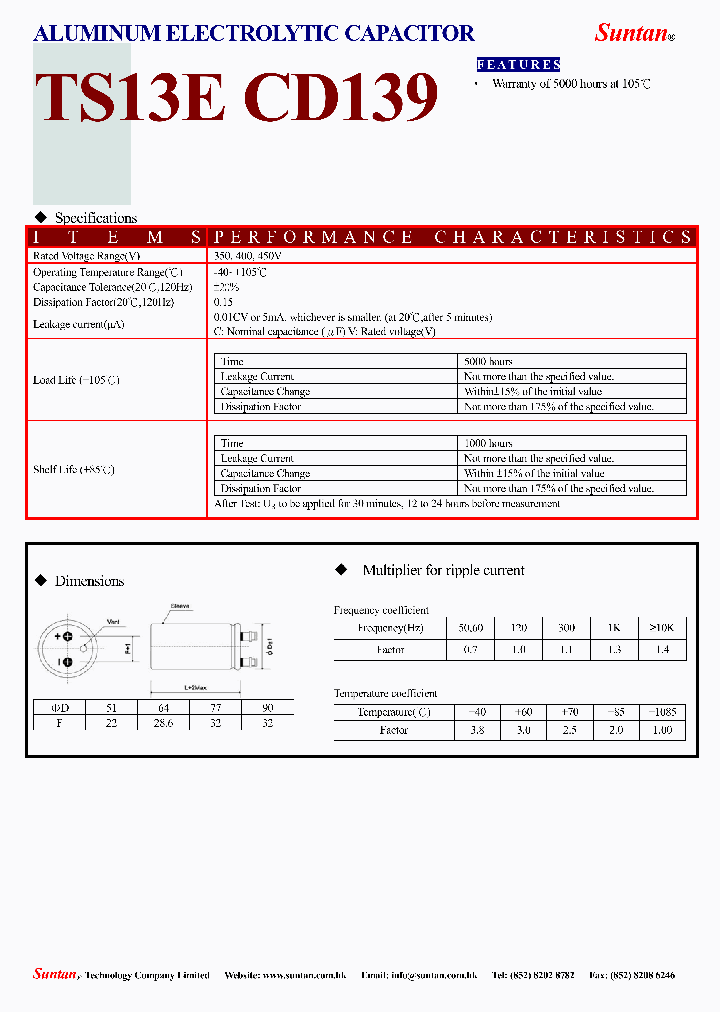 TS13EI-CD139_4573215.PDF Datasheet