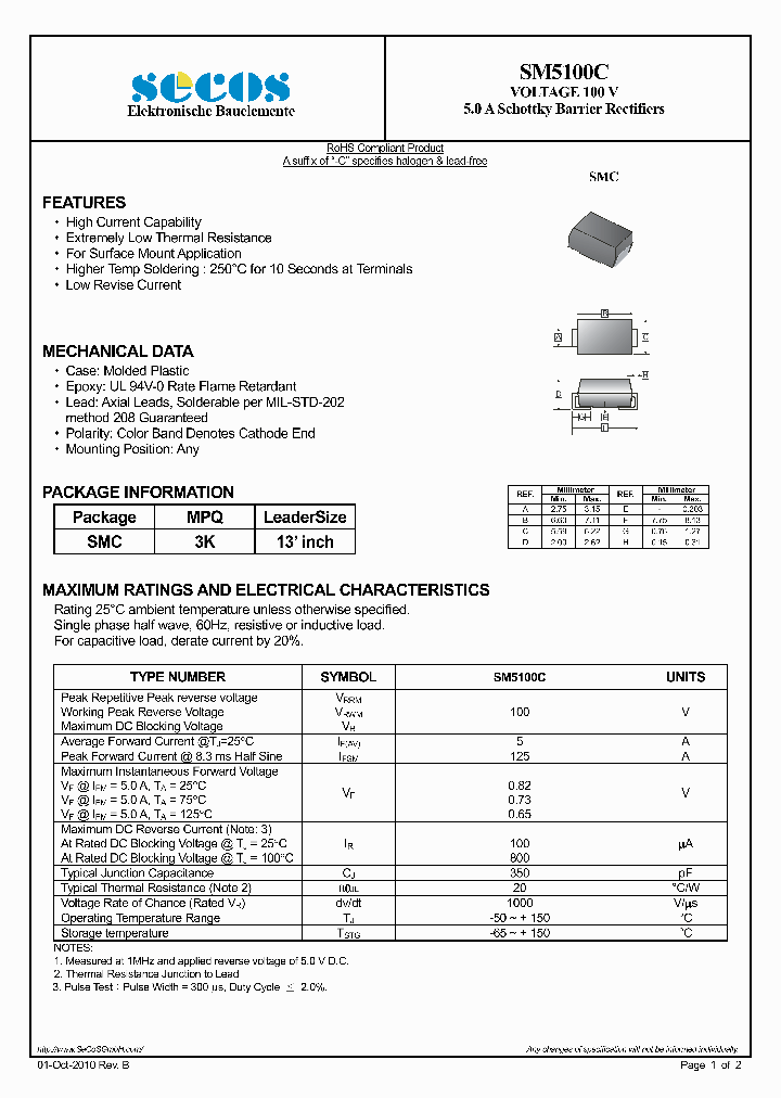SM5100C_4571219.PDF Datasheet