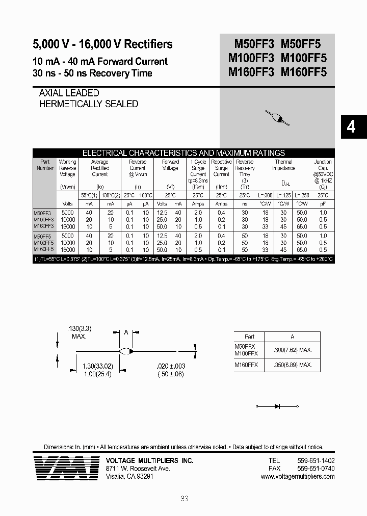 M160FF3_4578095.PDF Datasheet