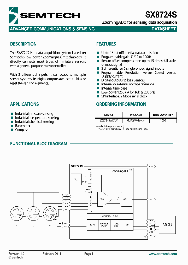 SX8724S_4577472.PDF Datasheet