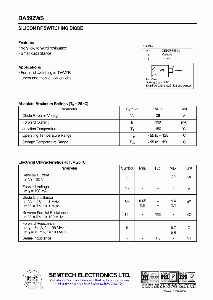 BA592WS_4578516.PDF Datasheet
