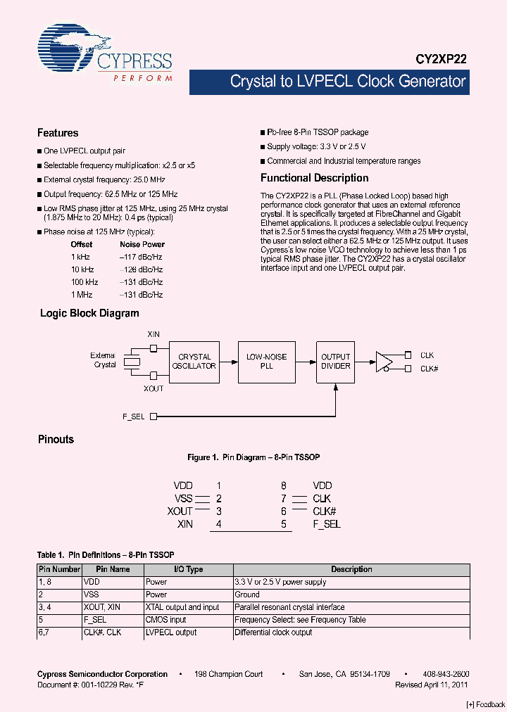 CY2XP22_4580019.PDF Datasheet