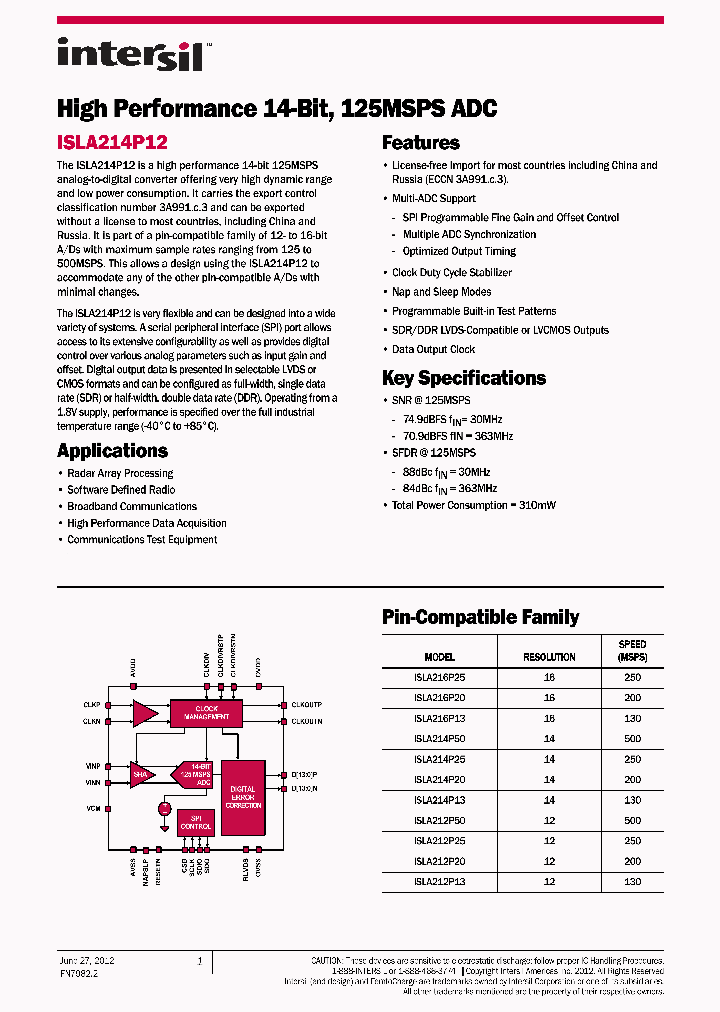 ISLA216P25_4580054.PDF Datasheet