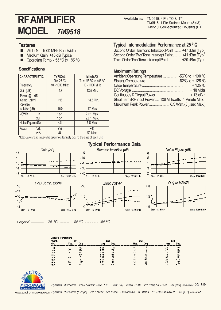 TM9518_4577302.PDF Datasheet