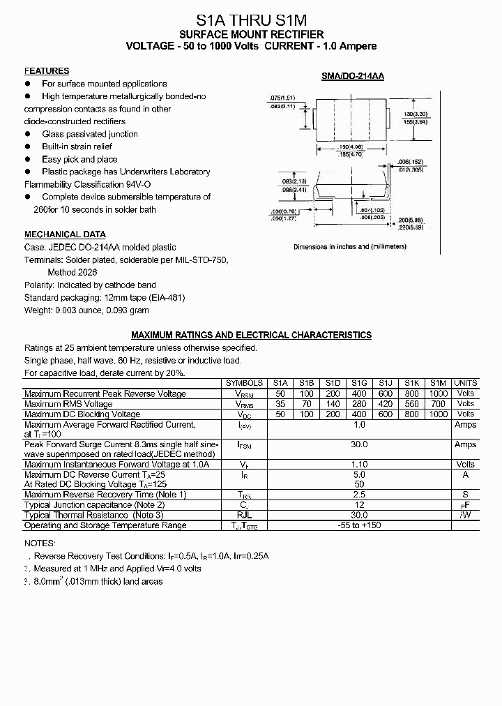 S1G_4581133.PDF Datasheet