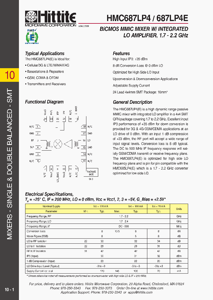 HMC687LP410_4582049.PDF Datasheet