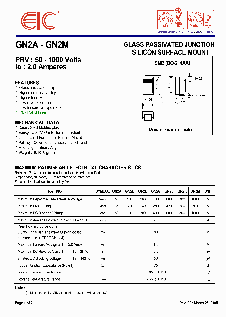 GN2A05_4582618.PDF Datasheet