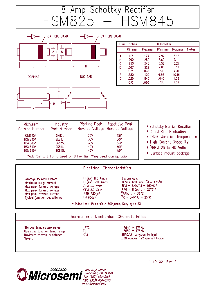 HSM825G_4583074.PDF Datasheet