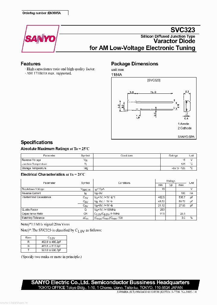 SVC323_4583795.PDF Datasheet