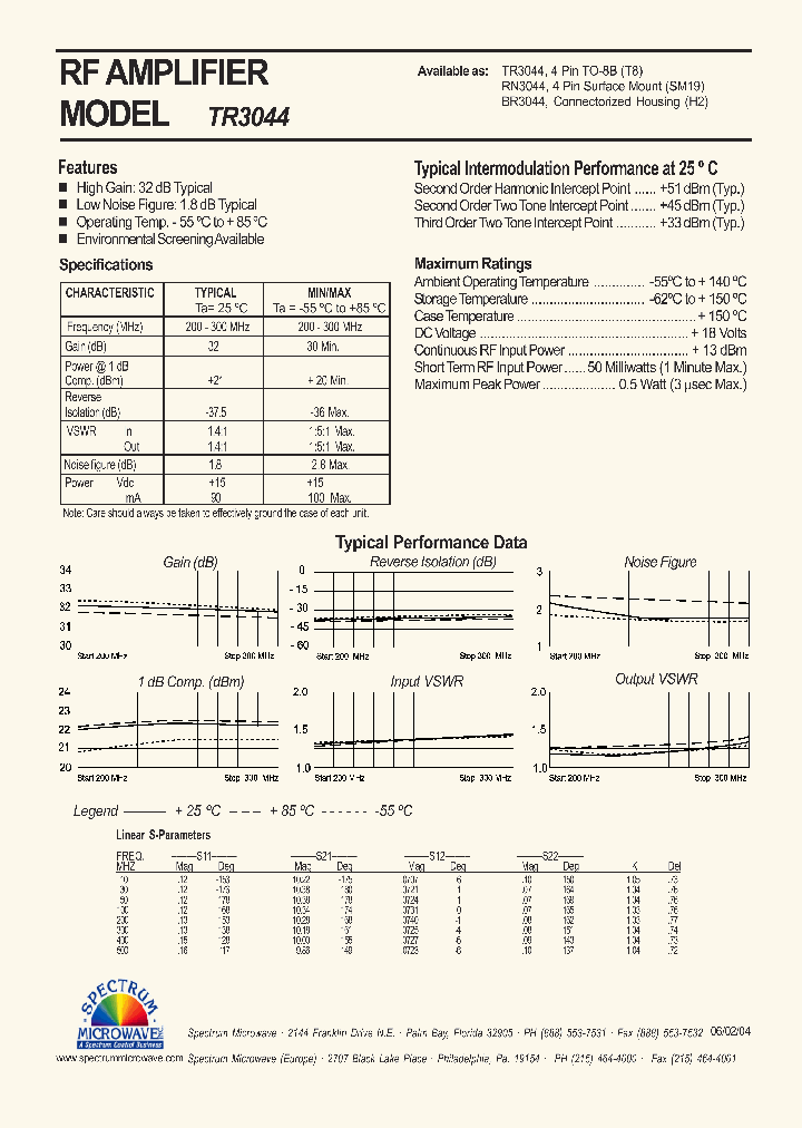 TR3044_4584003.PDF Datasheet