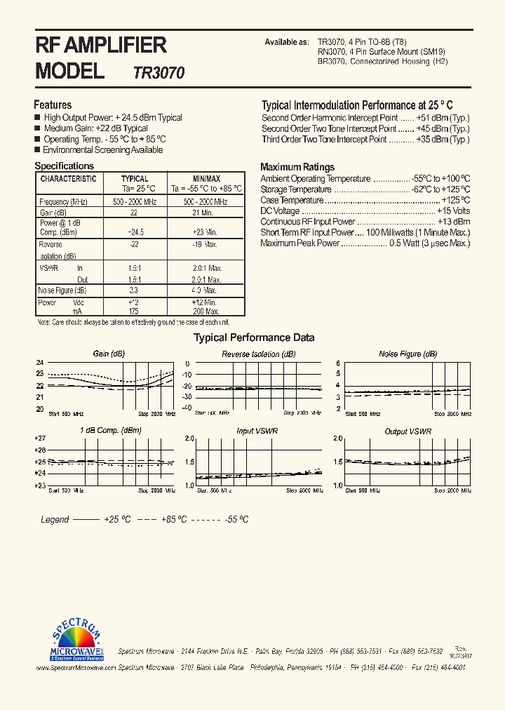 TR3070_4584006.PDF Datasheet
