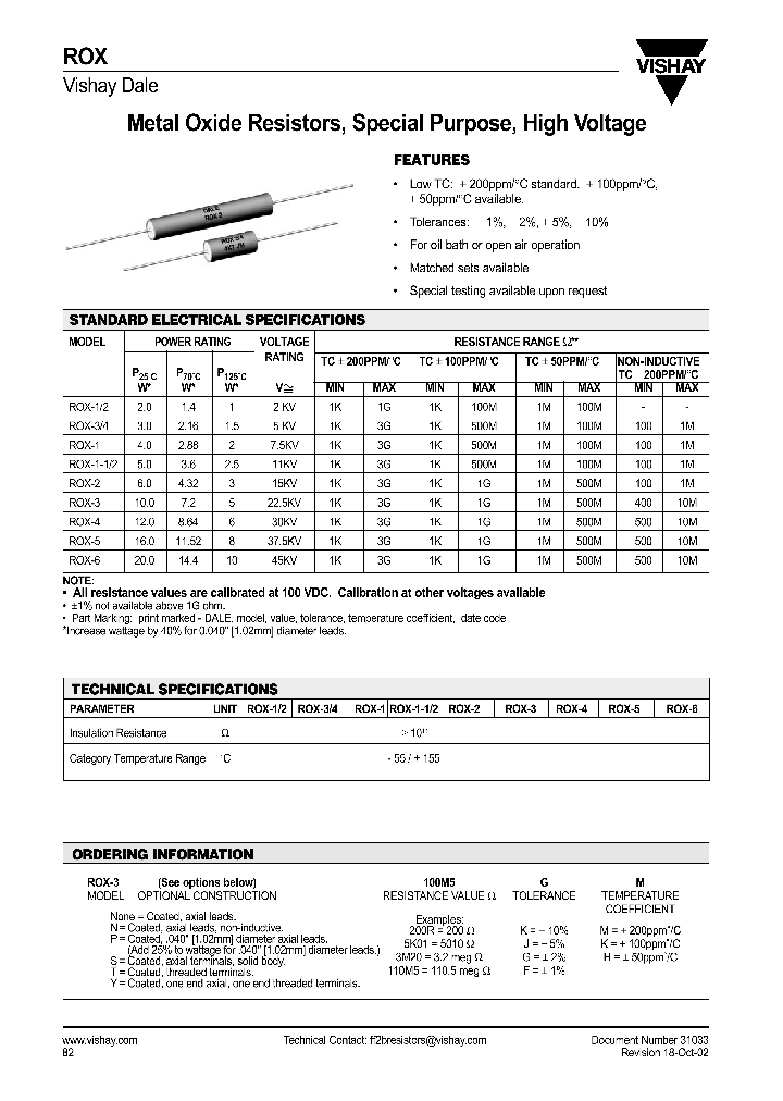 ROX_4584930.PDF Datasheet