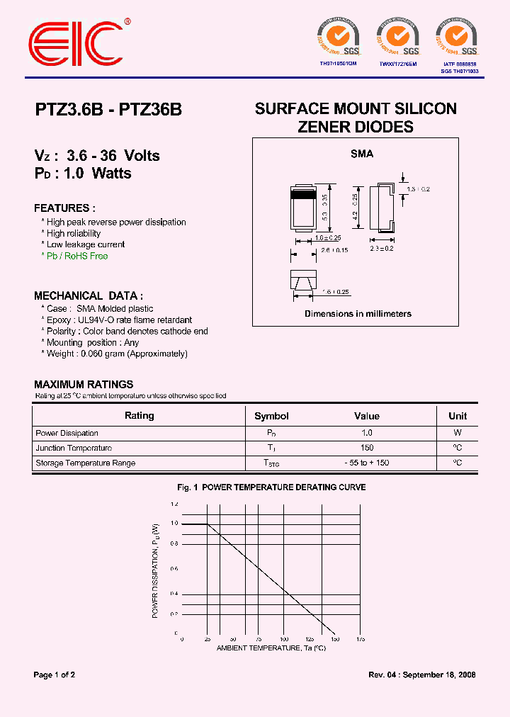 PTZ91B_4585501.PDF Datasheet